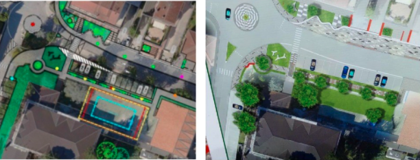 immagini campo scuola a confronto